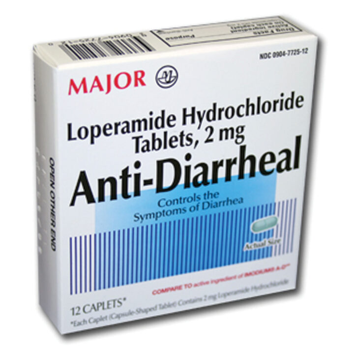 Loperamide Caplets 2mg 12ct