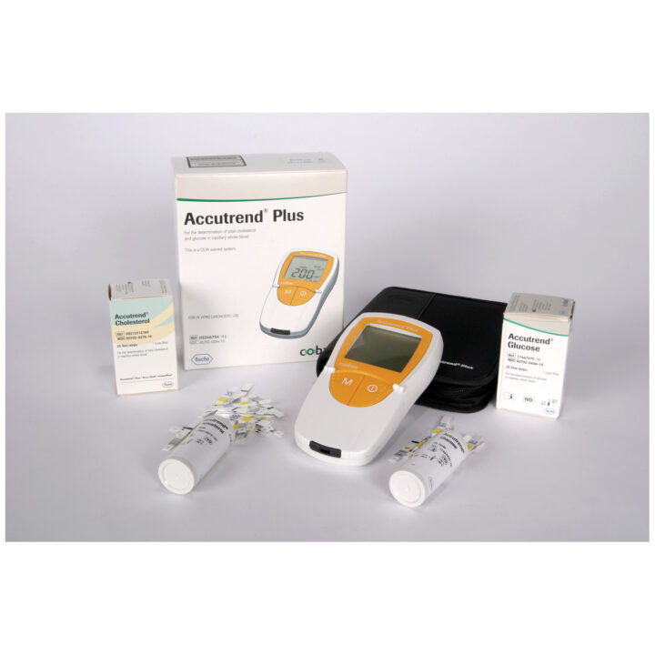 Controls Cholesterol 2-Level